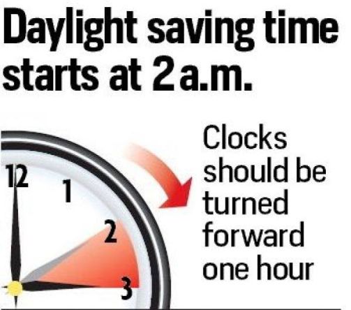 DayLightSavingTime